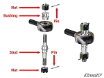 Super ATV Polaris RZR XP Turbo S Heavy-Duty Tie Rod Kit