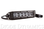 Automotive Custom Lighting Polaris Ranger Reverse Light Kit w/ SS6 DD Lightbar